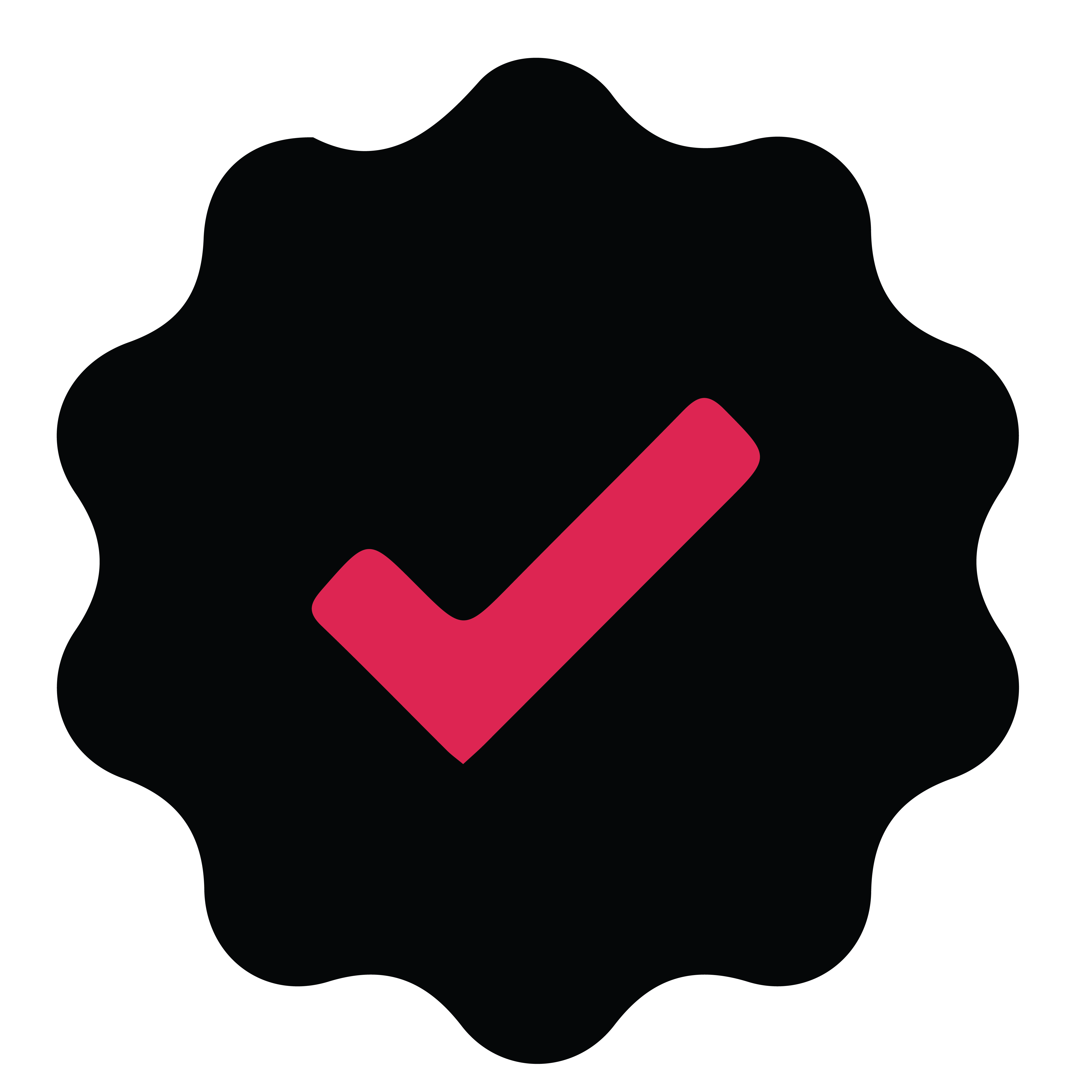 Account Reinstatement & Violation Removal