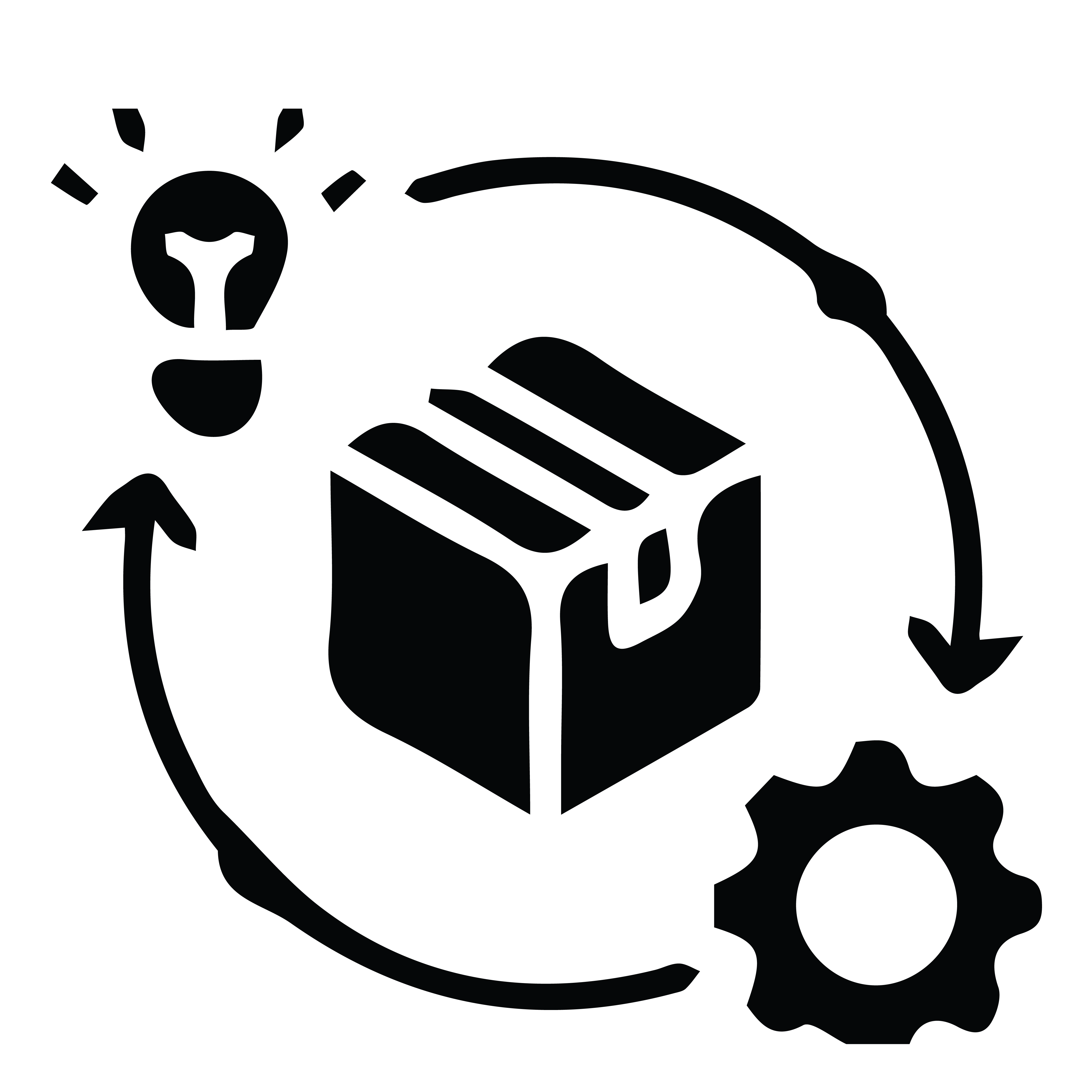 Product Development
